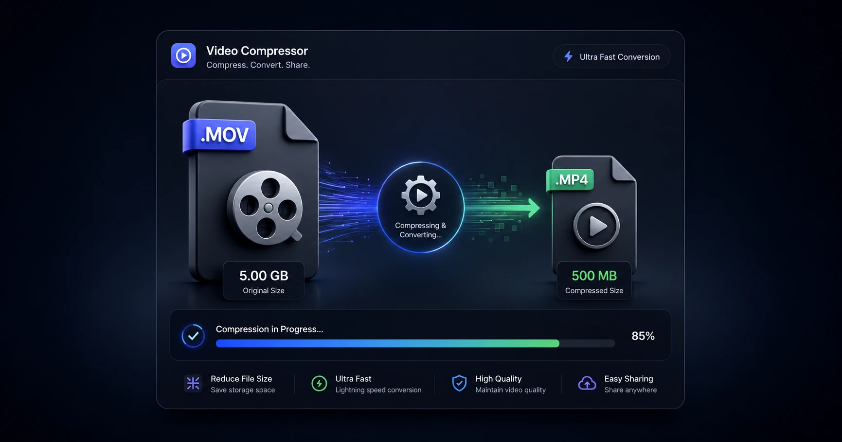 The Ultimate Guide to Video File Optimization and Utilities